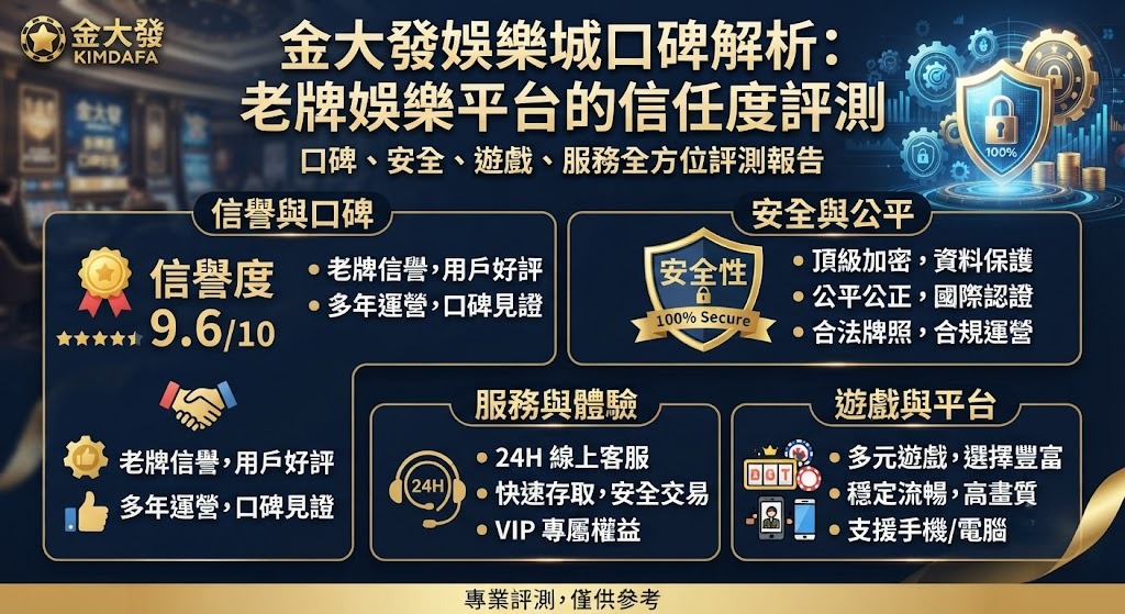 新手也能輕鬆上手!查看金大發真實玩家評價
